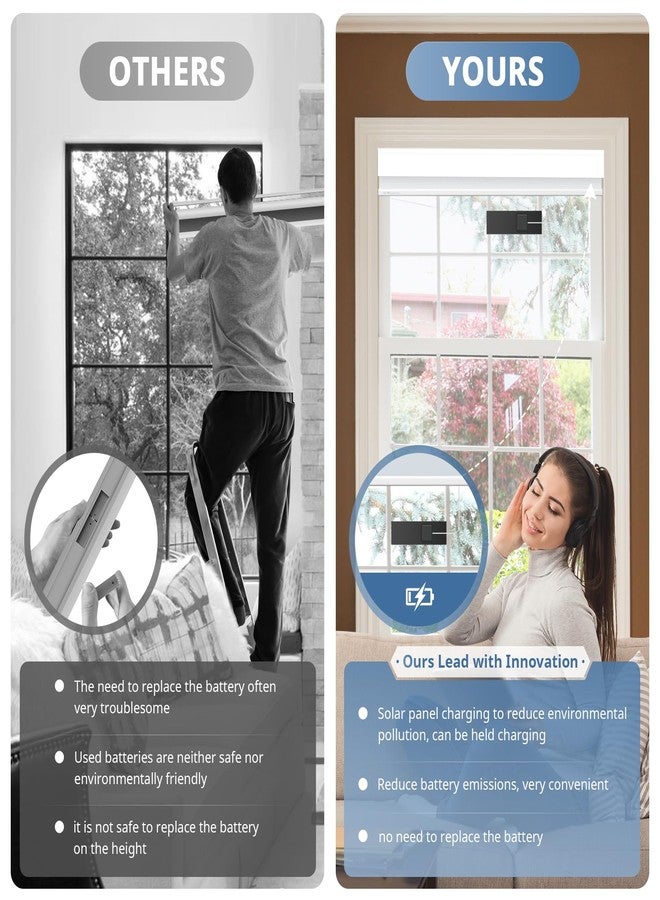 DENFOON Motorized Blinds with Remote Control, Blackout Smart Blinds with Complimentary Solar Panel, Cordless Automatic Roller Shades for Windows (White 35" W x 72" H) - Image 4